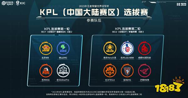 继续保持强 继续保持强