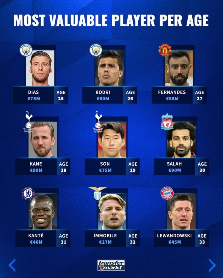 攻方失去耐 攻方失去耐