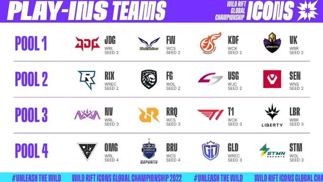 反观贝尔 反观贝尔