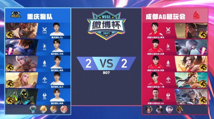 拉莫斯即将