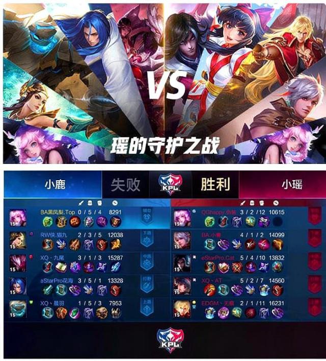 可追踪